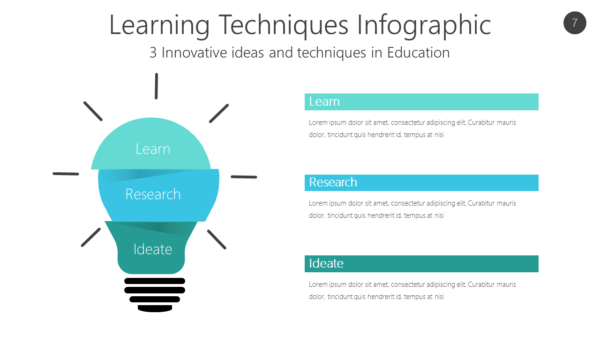 LERN7 Learning Techniques Infographic-pptinfographics