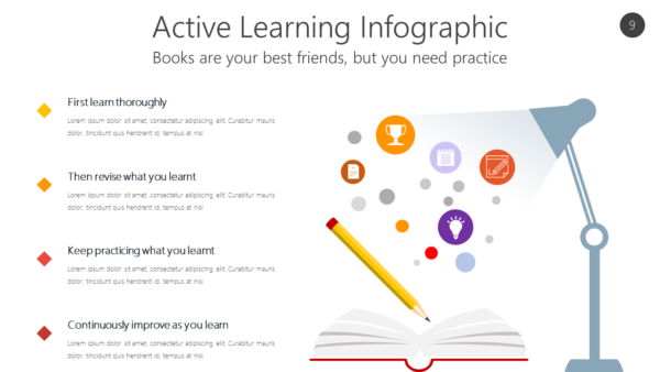 LERN9 Active Learning Infographic-pptinfographics