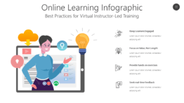 Online Learning Infographic