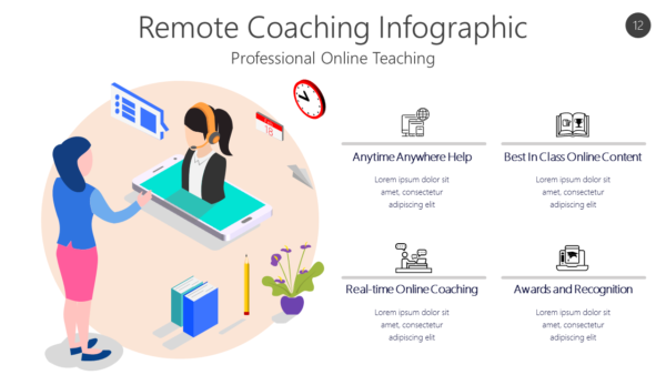 ONCL12 Remote Coaching Infographic-pptinfographics