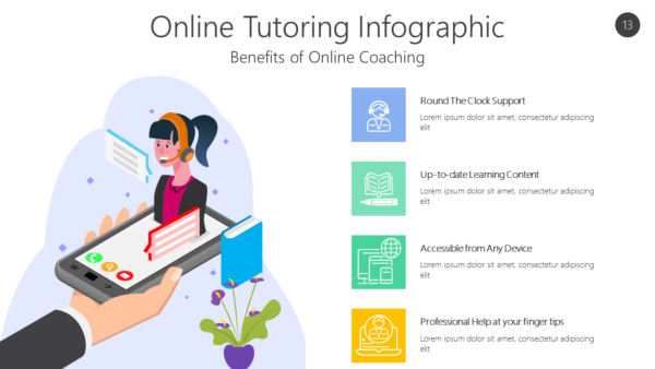 ONCL13 Online Tutoring Infographic-pptinfographics