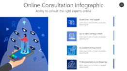 Online Consultation Infographic