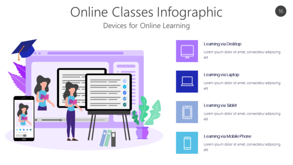 ONCL16 Online Classes Infographic-pptinfographics