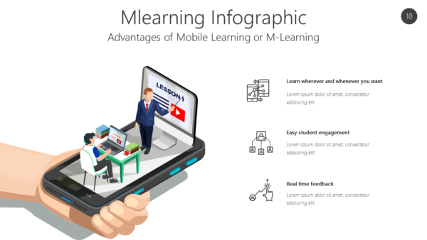 ONCL18 Mlearning Infographic-pptinfographics