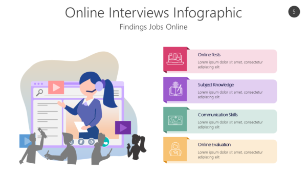 ONCL5 Online Interviews Infographic-pptinfographics