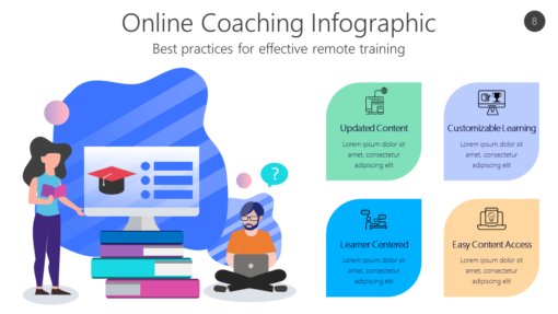 ONCL8 Online Coaching Infographic-pptinfographics
