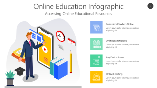 ONCL9 Online Education Infographic-pptinfographics