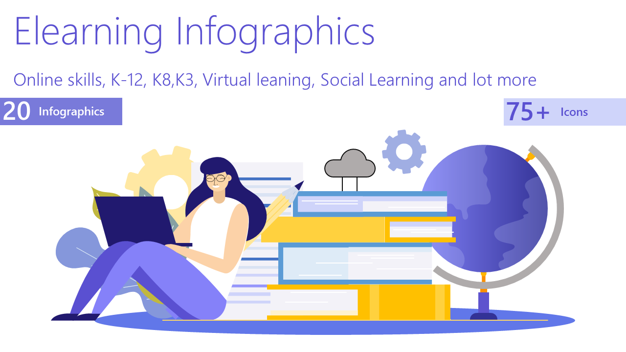 What is Virtual Classroom? Infographic - e-Learning Infographics