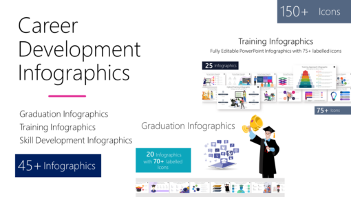 PKCAR1 Career Development Infographics-pptinfographics