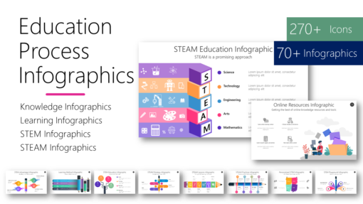 PKEDP1 Education Process Infographics-pptinfographics