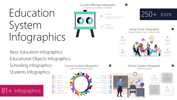 PKEDU1 Education System Infographics-pptinfographics