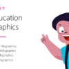 Kids Education Infographics 1 PKKID1 Kids Education Infographics-pptinfographics