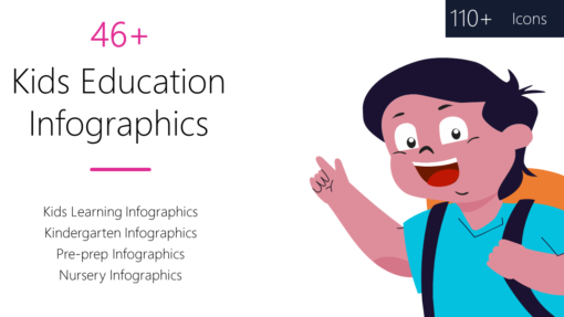 PKKID1 Kids Education Infographics-pptinfographics
