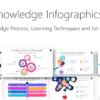Knowledge Infographic