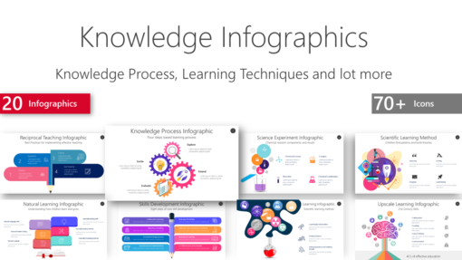 PKNOW1 Knowledge Infographics-pptinfographics