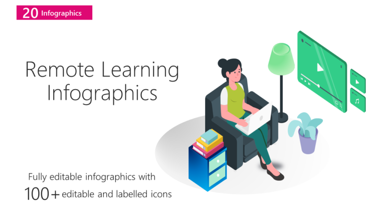 Buy Online Education Infographics For Sale In USA & Canada | PPT