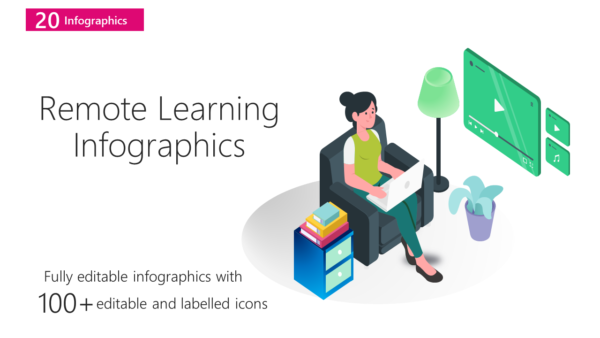 PREED1 Remote Learning Infographics-pptinfographics