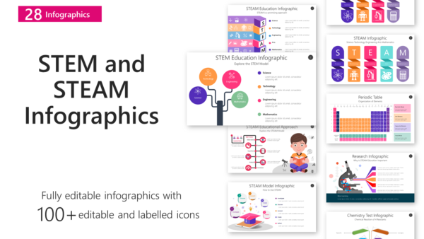 PSTEM1 STEM and STEAM Infographics-pptinfographics