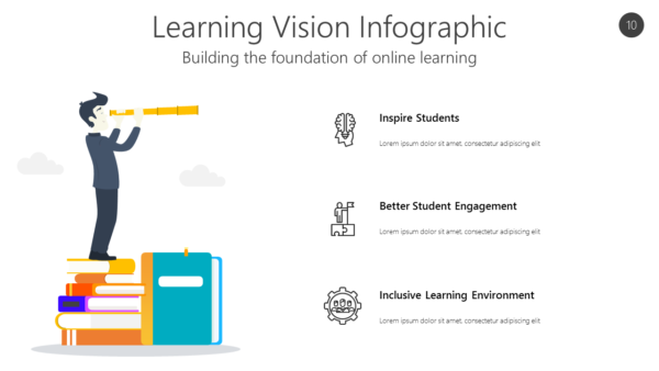 REED10 Learning Vision Infographic-pptinfographics