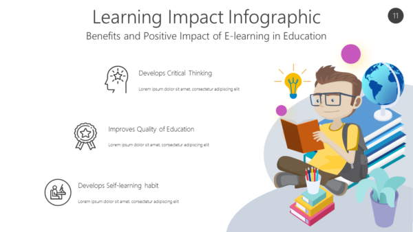 REED11 Learning Impact Infographic-pptinfographics