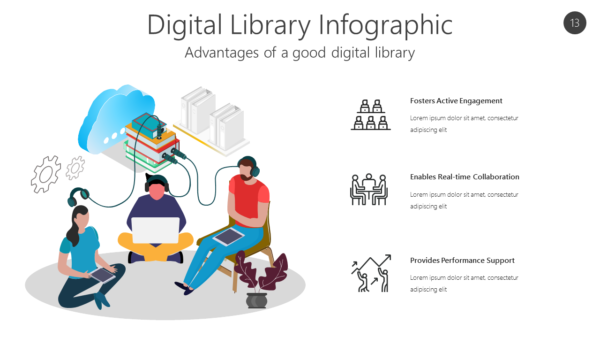 REED13 Digital Library Infographic-pptinfographics
