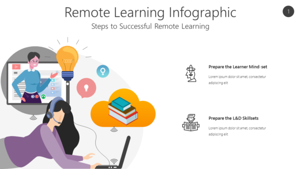 REED1 Remote Learning Infographic-pptinfographics