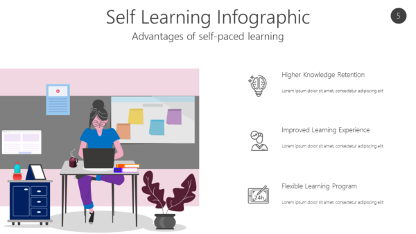 REED5 Self Learning Infographic-pptinfographics