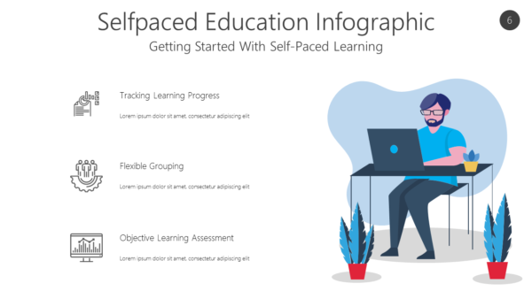 REED6 Selfpaced Education Infographic-pptinfographics