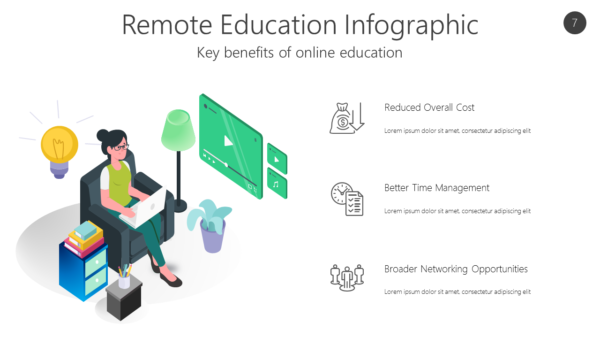 REED7 Remote Education Infographic-pptinfographics