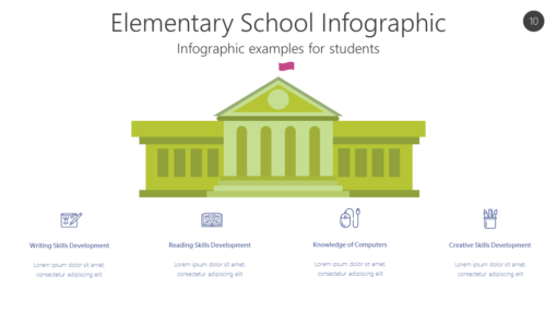 SCHL10 Elementary School Infographic-pptinfographics