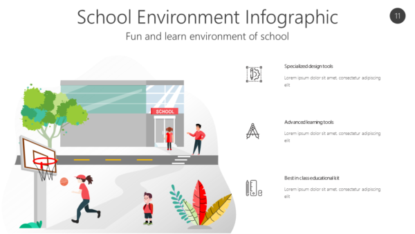 SCHL11 School Environment Infographic-pptinfographics