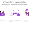School Tips Infographic