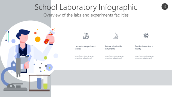 SCHL19 School Laboratory Infographic-pptinfographics