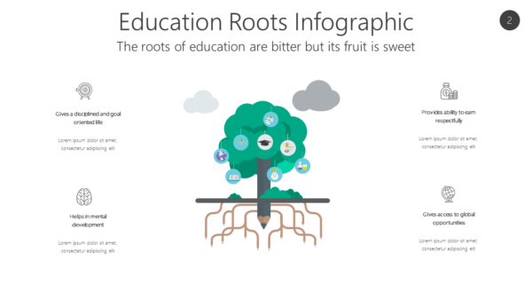 SCHL2 Education Roots Infographic-pptinfographics