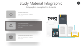 Study Material Infographic