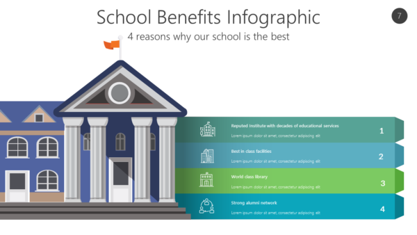 SCHL7 School Benefits Infographic-pptinfographics