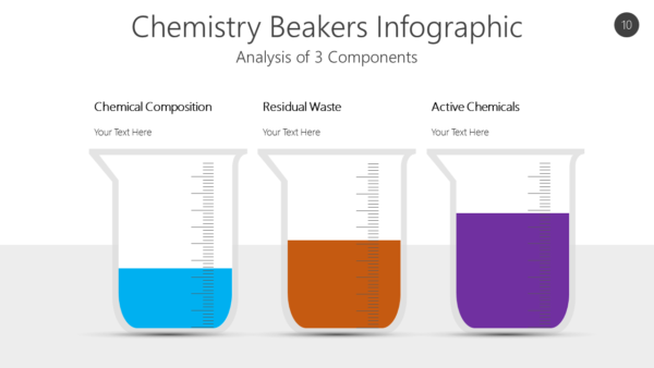 STEM10 Chemistry Beakers Infographic-pptinfographics