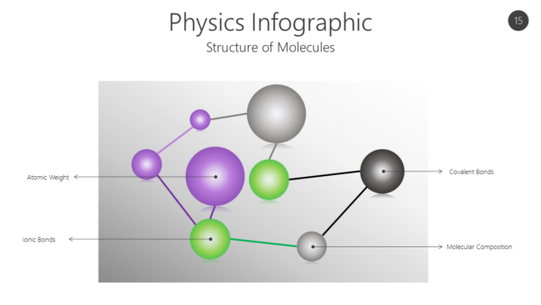STEM15 Physics Infographic-pptinfographics