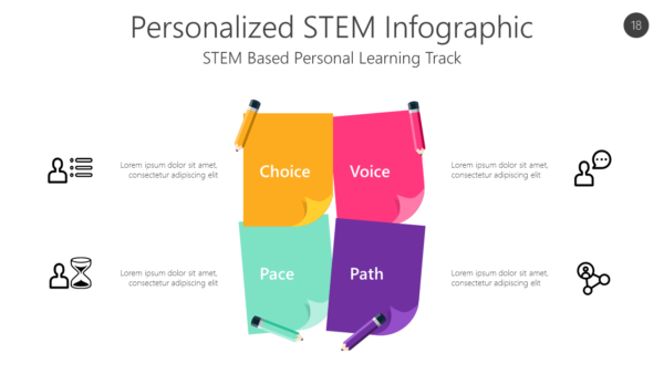 STEM18 Personalized STEM Infographic-pptinfographics