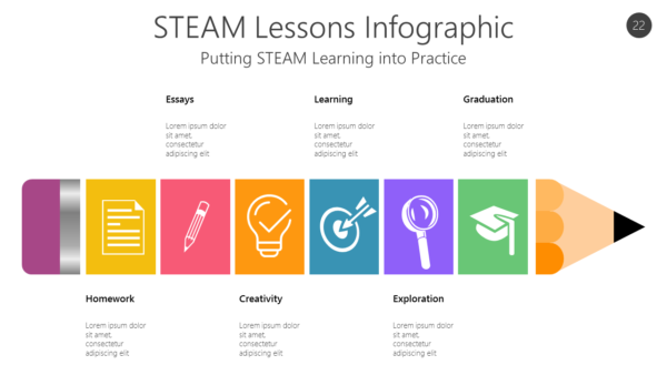 STEM22 STEAM Lessons Infographic-pptinfographics