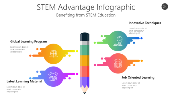 STEM24 STEM Advantage Infographic-pptinfographics