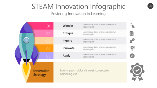 STEM26 STEAM Innovation Infographic-pptinfographics