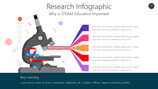 STEM7 Research Infographic-pptinfographics