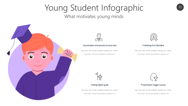 STUD10 Young Student Infographic-pptinfographics