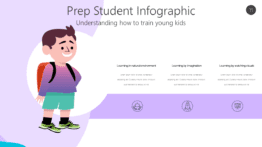 Prep Student Infographic