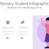 STUD12 Nursery Student Infographic-pptinfographics