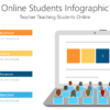 Online Students Infographic