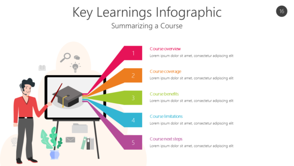 STUD16 Key Learnings Infographic-pptinfographics