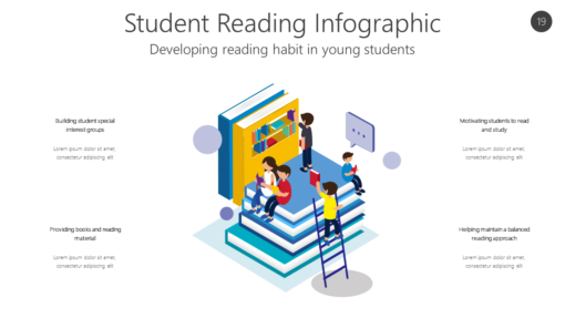 STUD19 Student Reading Infographic-pptinfographics
