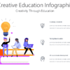Creative Education Infographic 2 STUD1 Creative Education Infographic-pptinfographics